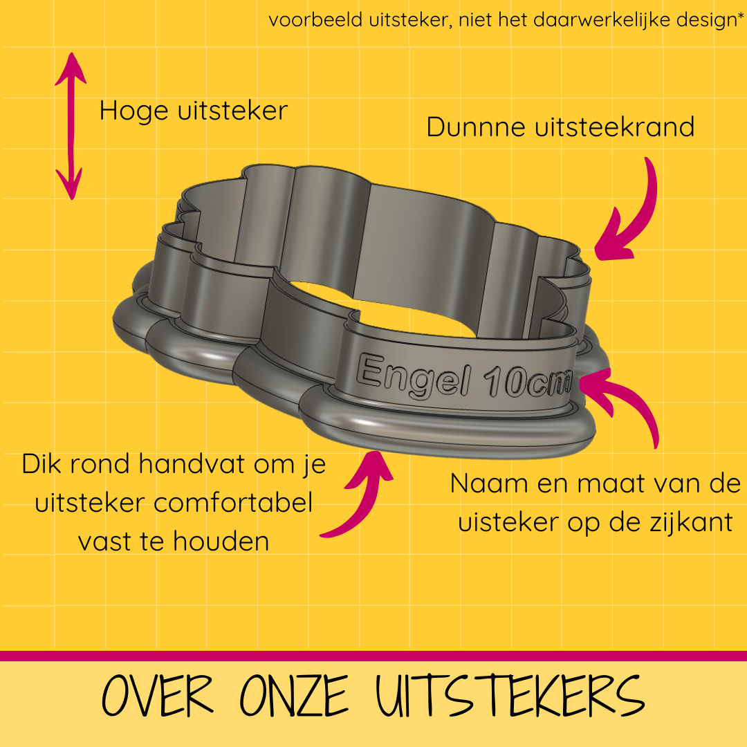 Cup of Cookies koekjesuitsteker structuur - 3D geprint met hoge rand, dunne uitsteekrand en comfortabel handvat