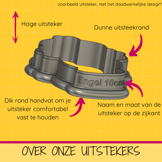 Kenmerken van de 3D geprinte koekjesuitstekers van Cup of Cookies: hoge uitsteker, dunne uitsteekrand, dik rond handvat en naam en maat op de zijkant
